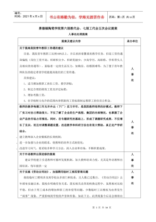 教代会五次会议提案汇总doc-景德镇陶瓷学院六届教代会、