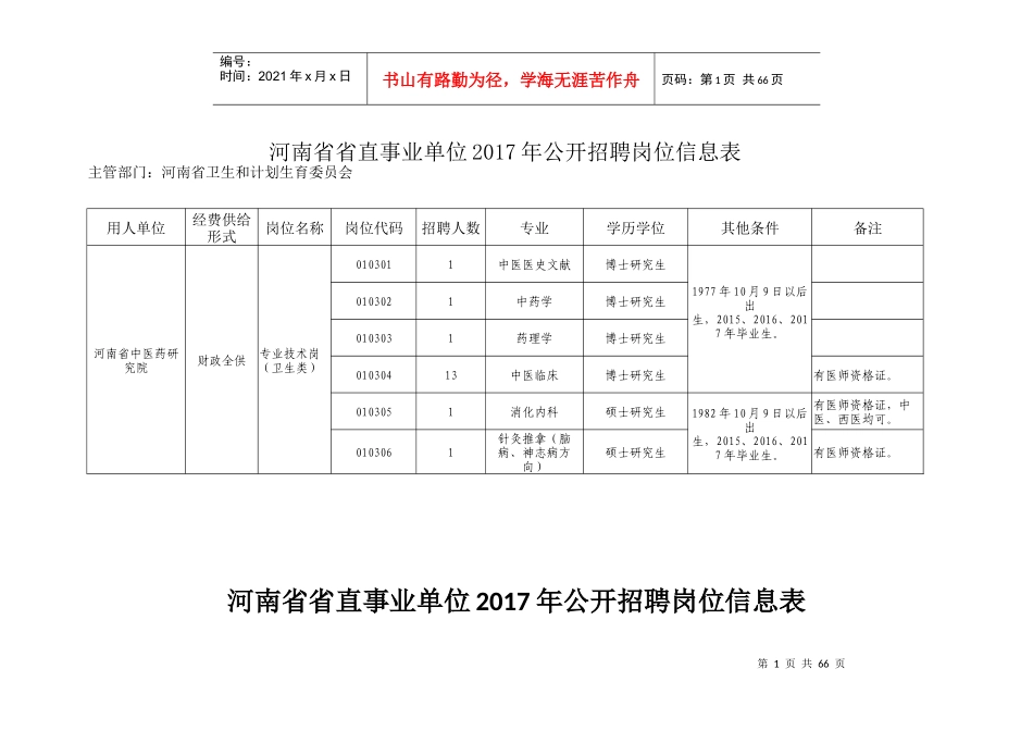 河南省省直事业单位2017年公开招聘岗位信息表_第1页