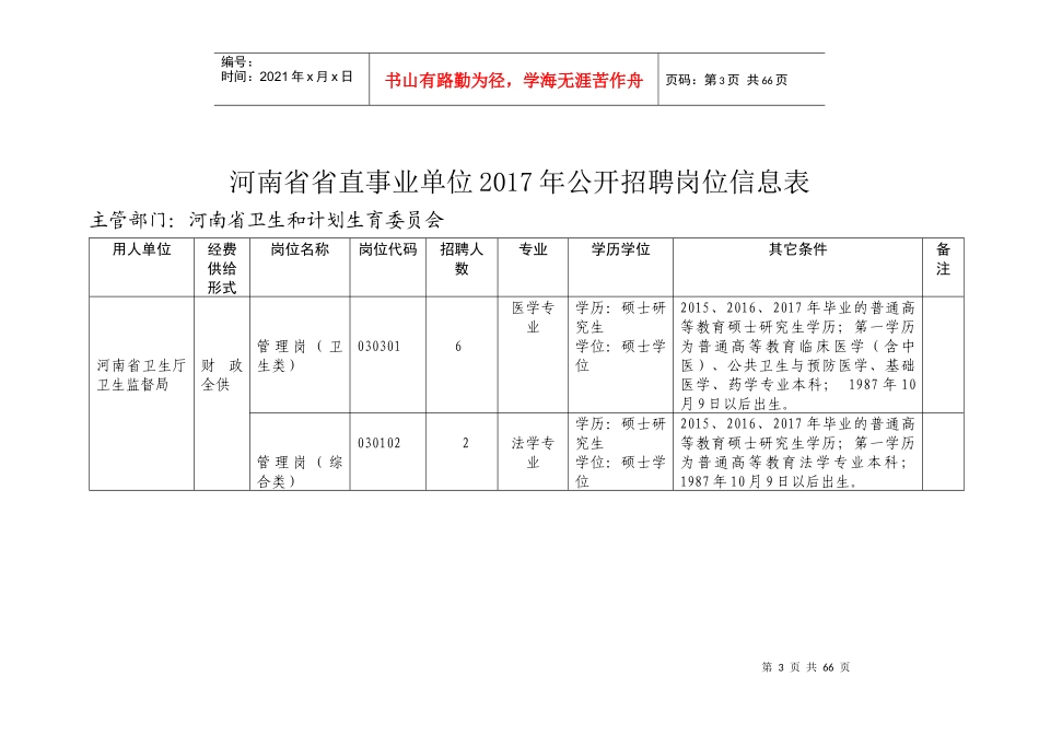 河南省省直事业单位2017年公开招聘岗位信息表_第3页