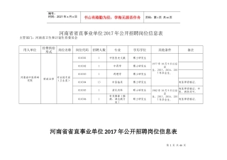 河南省省直事业单位2017年公开招聘岗位信息表