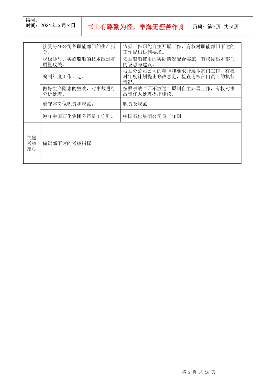 石油公司岗位说明书_第2页