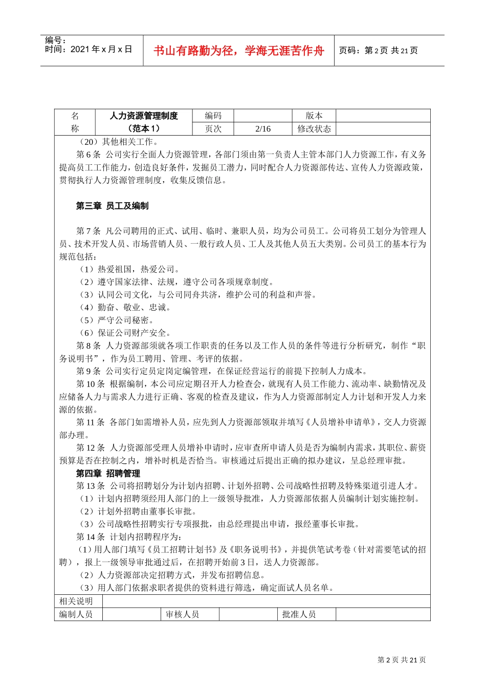 某某公司人力资源制度范例_第2页