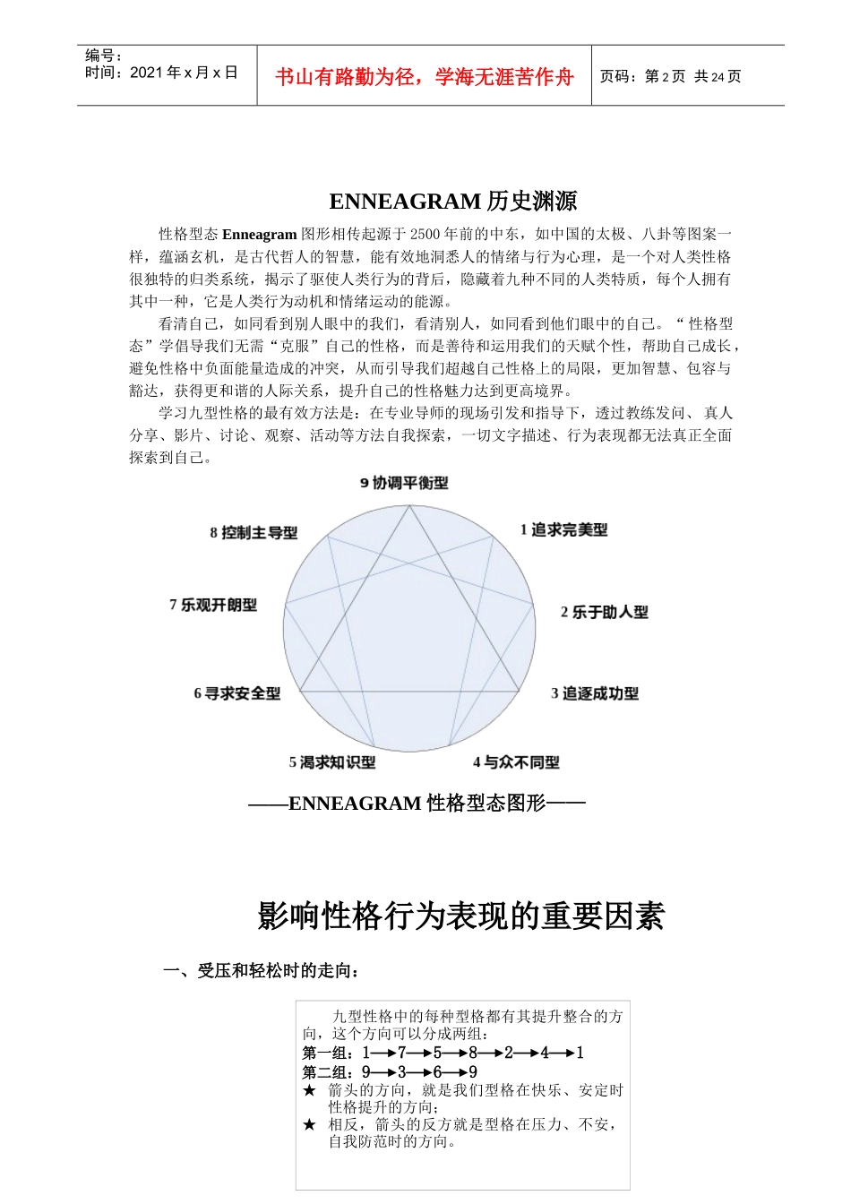 性格智慧-课程培训教材(样本)_第2页