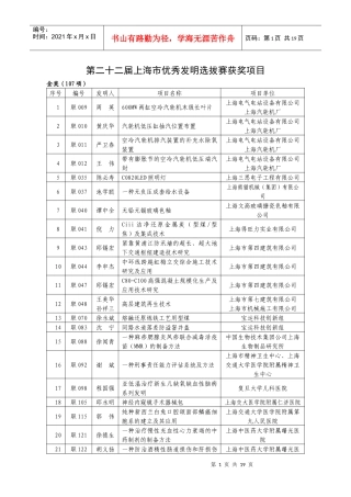 第二十二届上海市优秀发明选拔赛入围项目