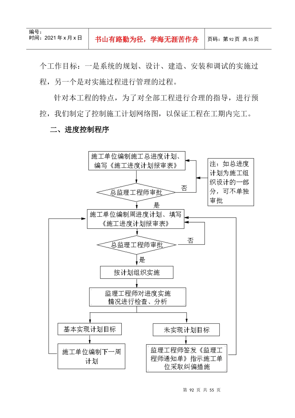 第四章工作计划和实施方法3投资现场协调高铁_第3页
