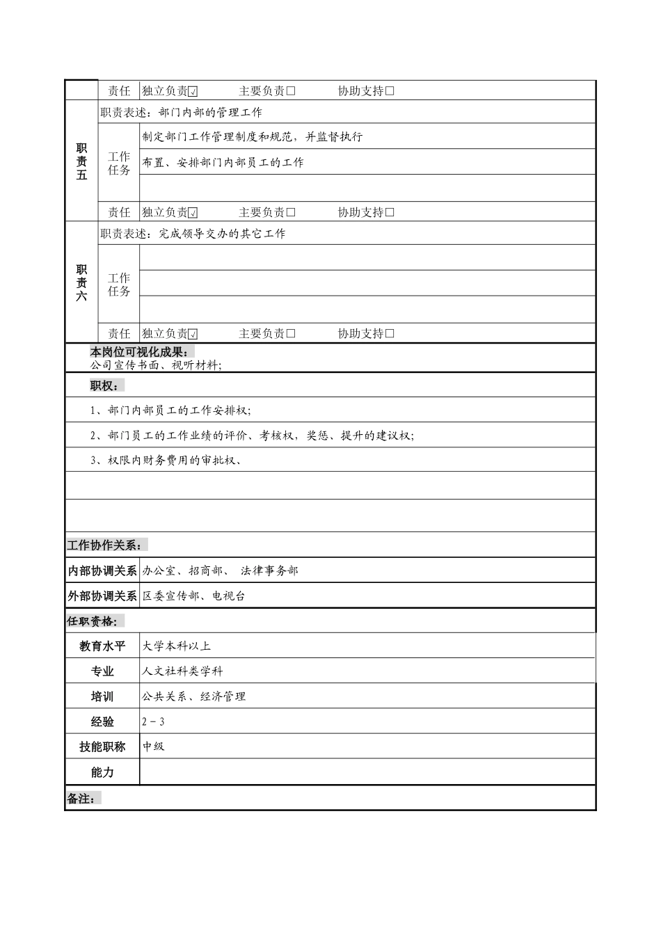 部长岗位说明书_第2页