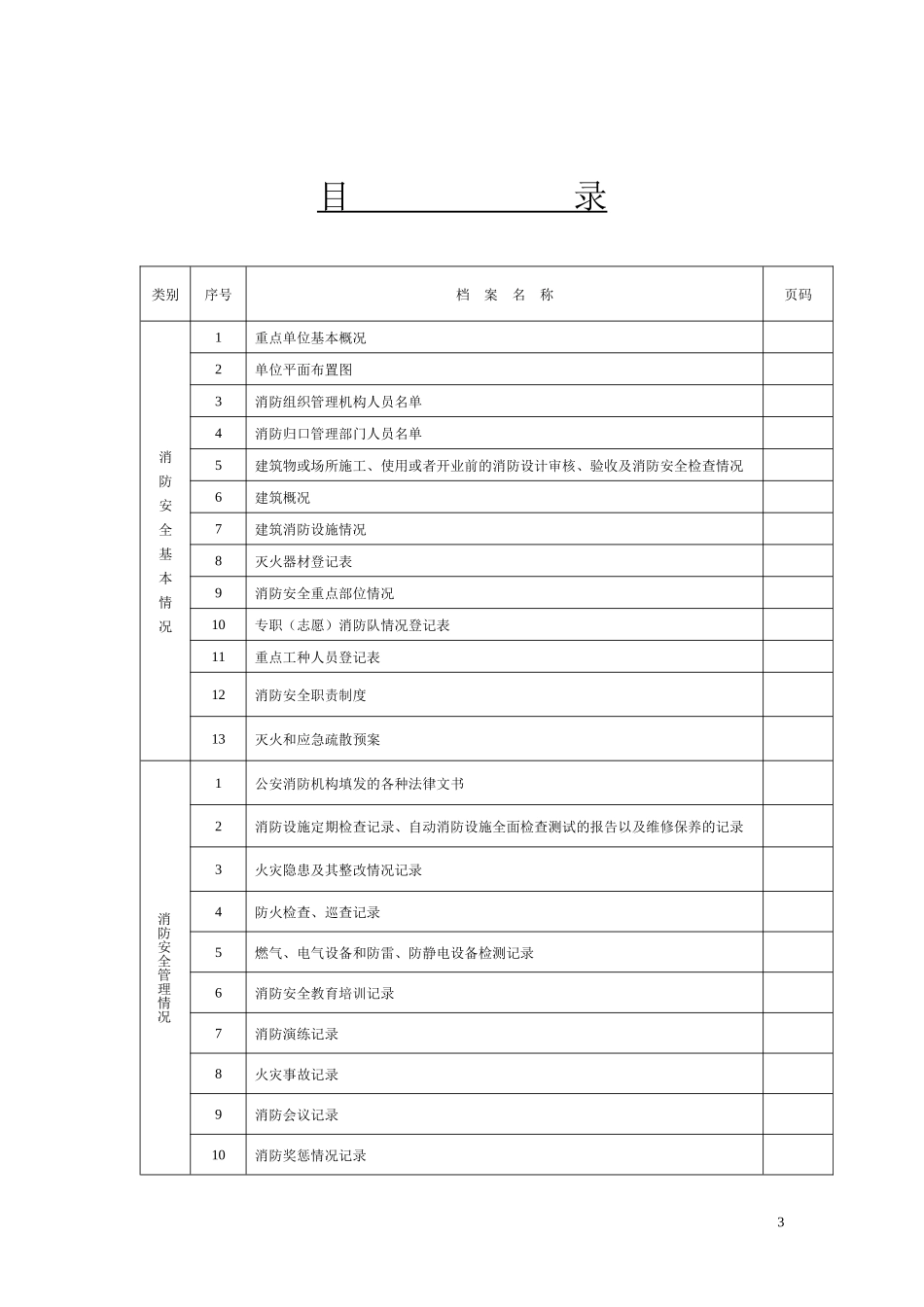 消防安全重点单位档案_第3页