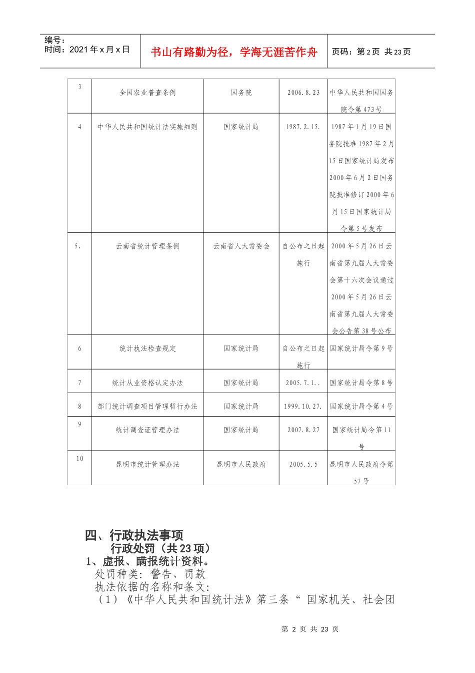 晋宁县统计局行政执法职责_第2页