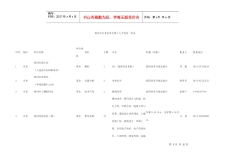 扬州市企事业单位博士人才需求一览表