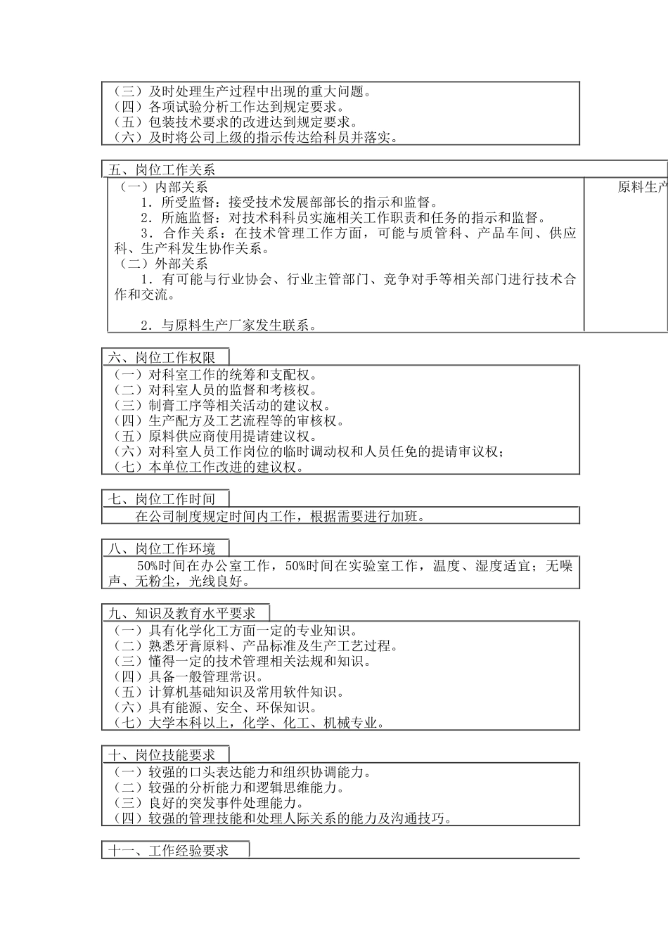 登康口腔护理用品股份有限公司技术科科长岗位说明书_第2页