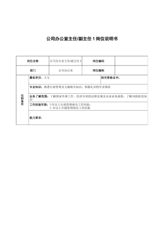 广船国际公司办公室主任&副主任1岗位说明书