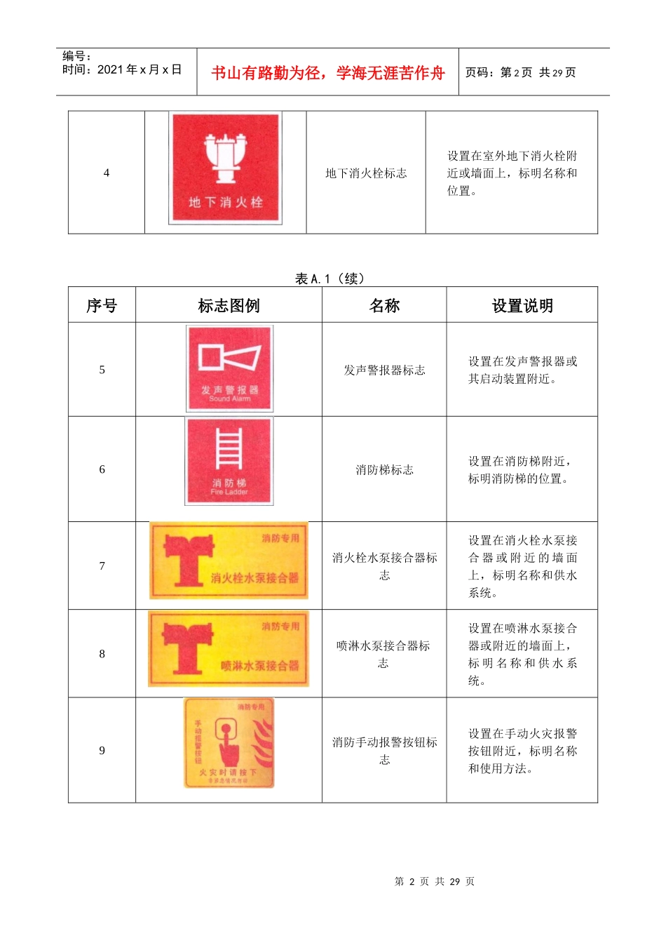 附录-宁夏回族自治区社会单位消防安全_第2页