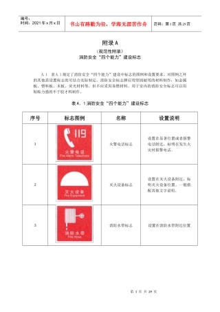 附录-宁夏回族自治区社会单位消防安全