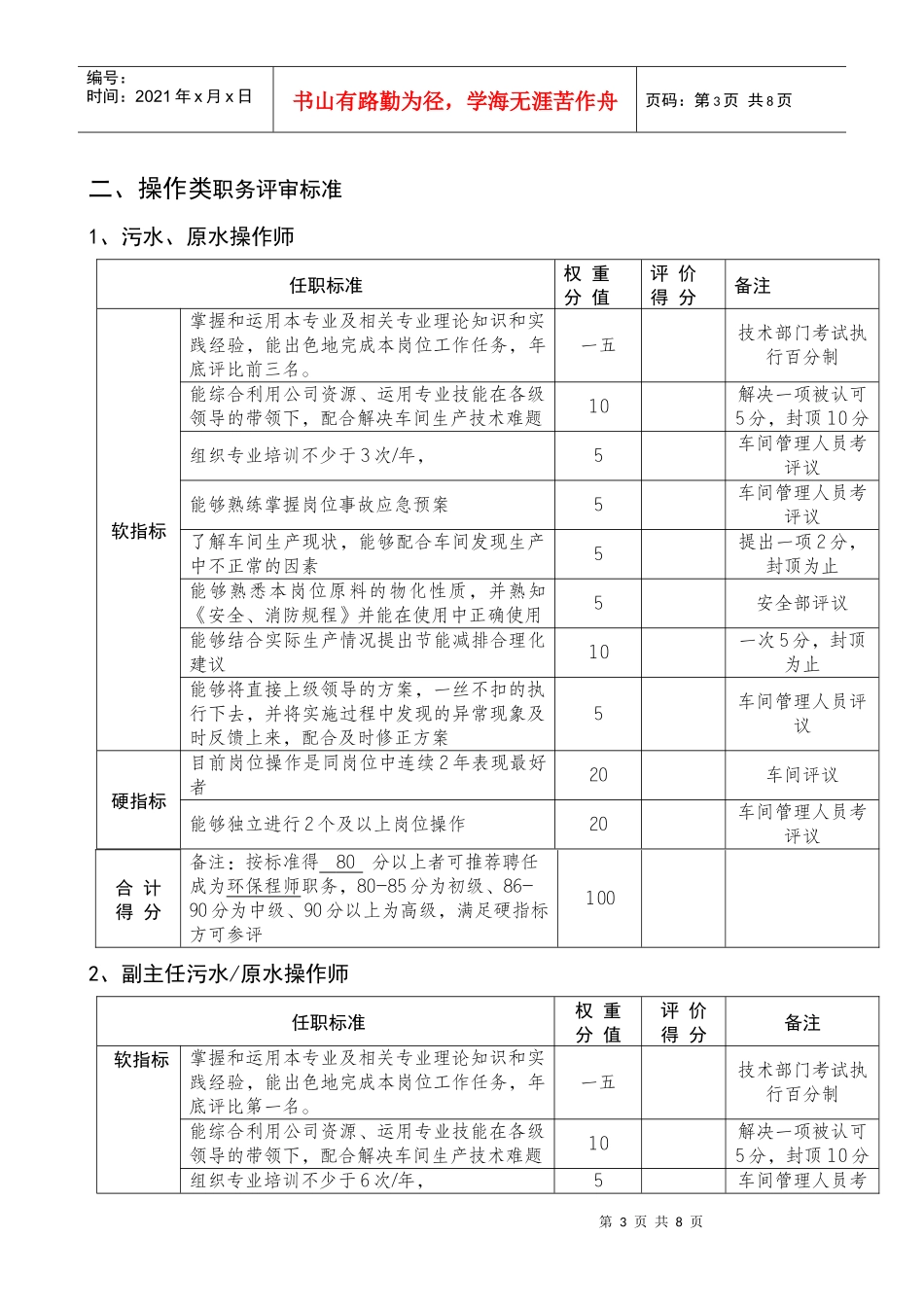 环保技能职务评审标准_第3页