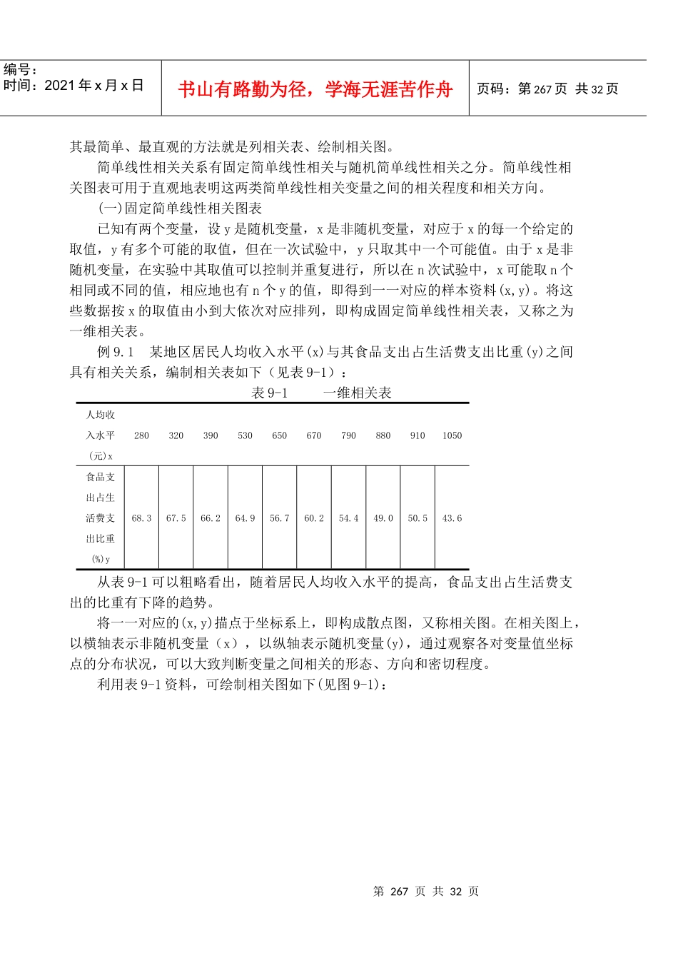 薪酬设计回归分析_第3页