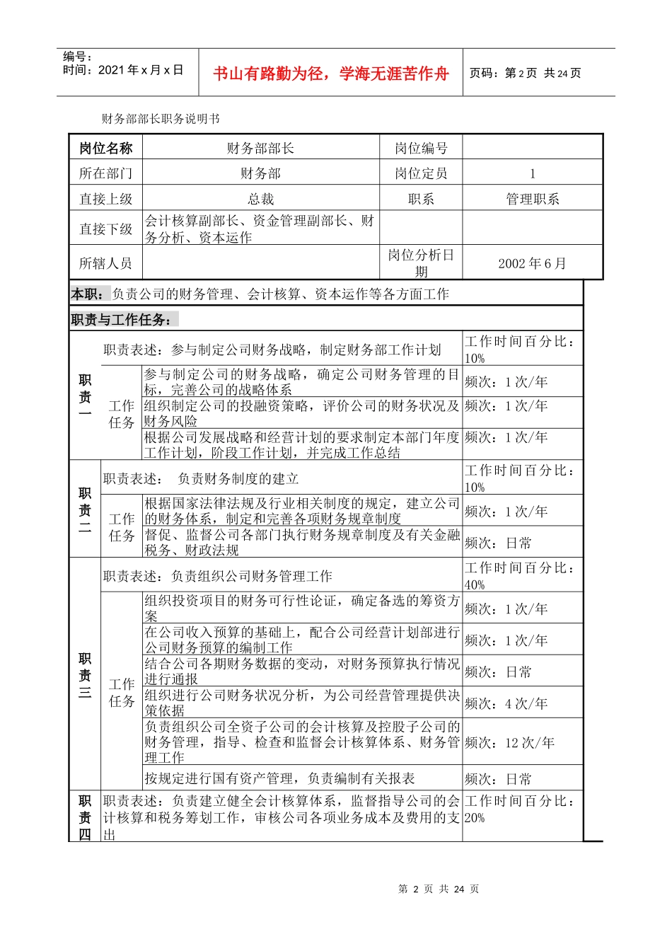 财务部职务说明书汇编_第2页