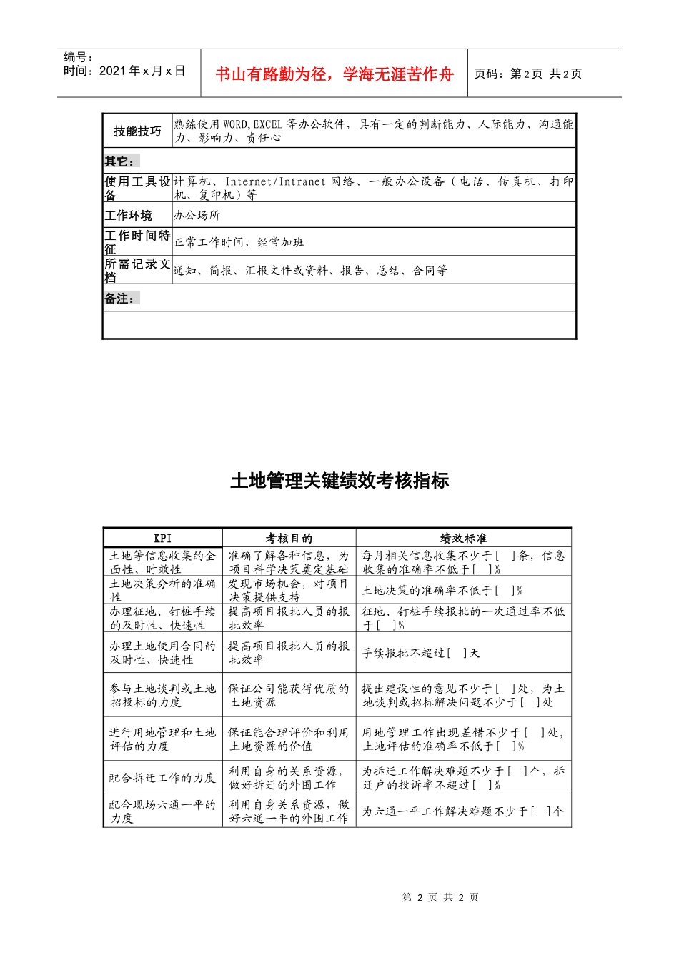 某地产企业土地管理岗位说明书及KPI指标_第2页