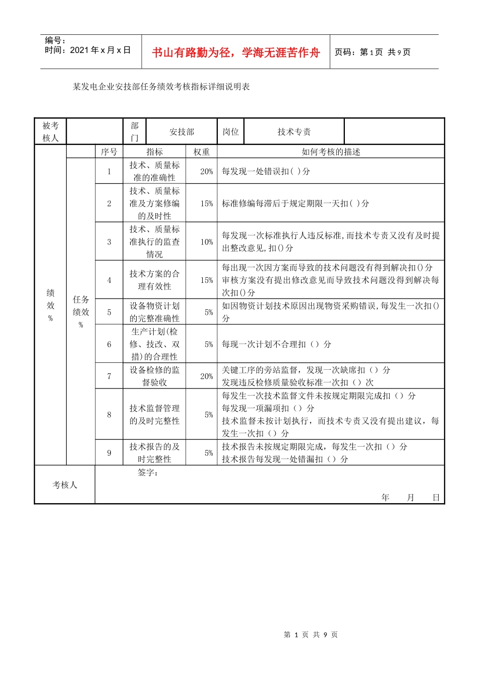 某发电企业安技部任务绩效考核指标详细说明表_第1页