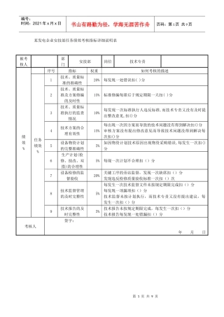 某发电企业安技部任务绩效考核指标详细说明表
