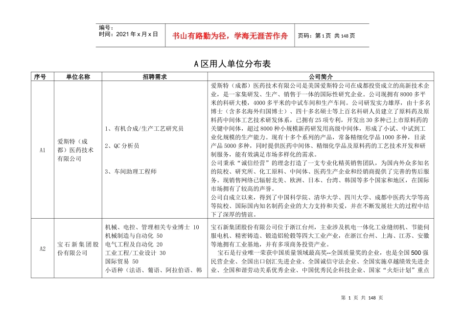 湖南科技大学XXXX届秋季供需见面会用人单位展位分布表_第1页