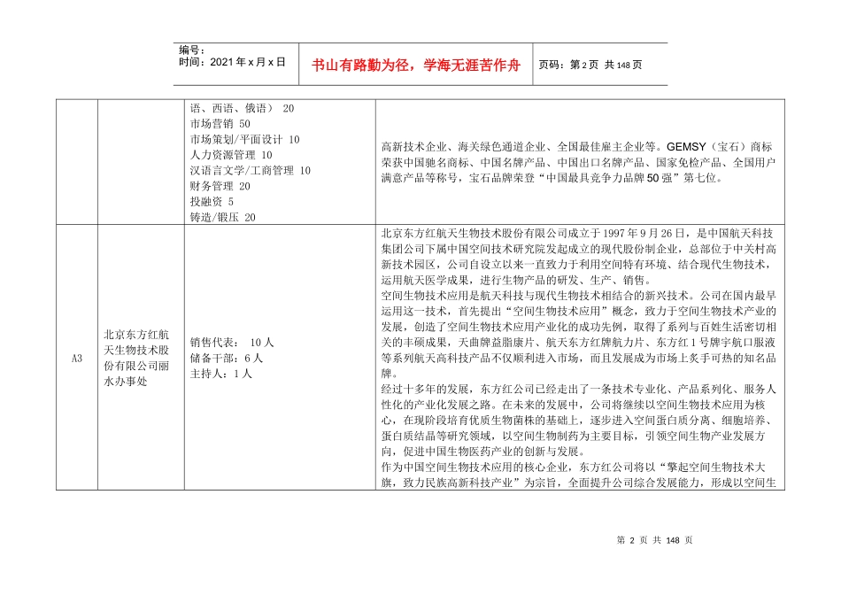 湖南科技大学XXXX届秋季供需见面会用人单位展位分布表_第2页