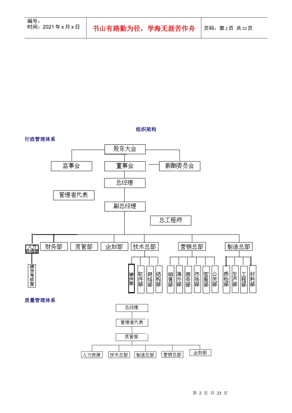 某公司组织架构及部门职责_第2页
