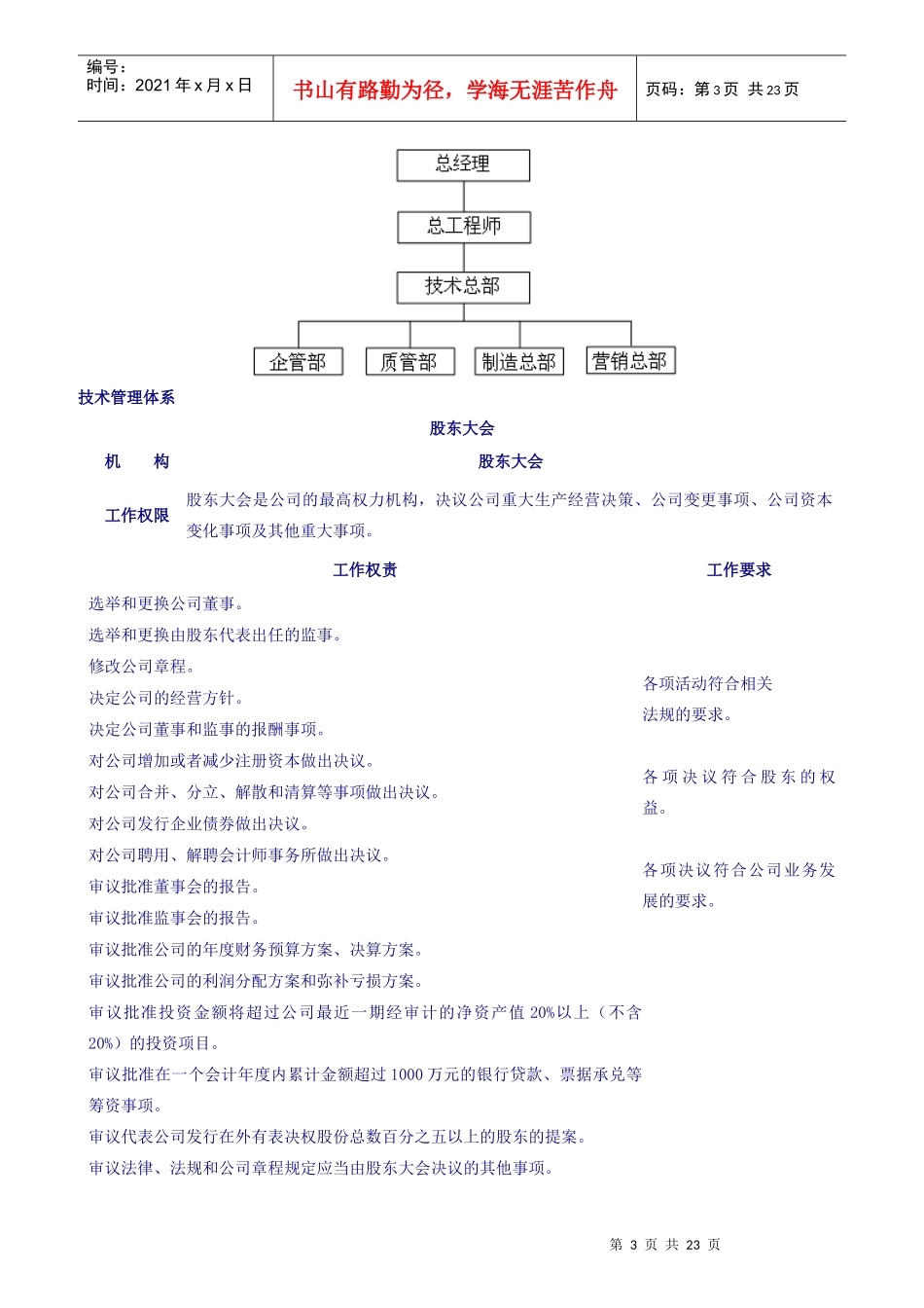 某公司组织架构及部门职责_第3页