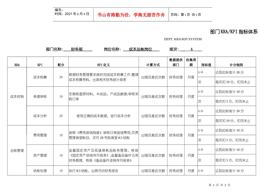财务部成本总帐KPI指标体系_第1页