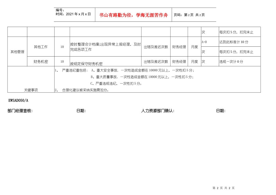 财务部成本总帐KPI指标体系_第2页