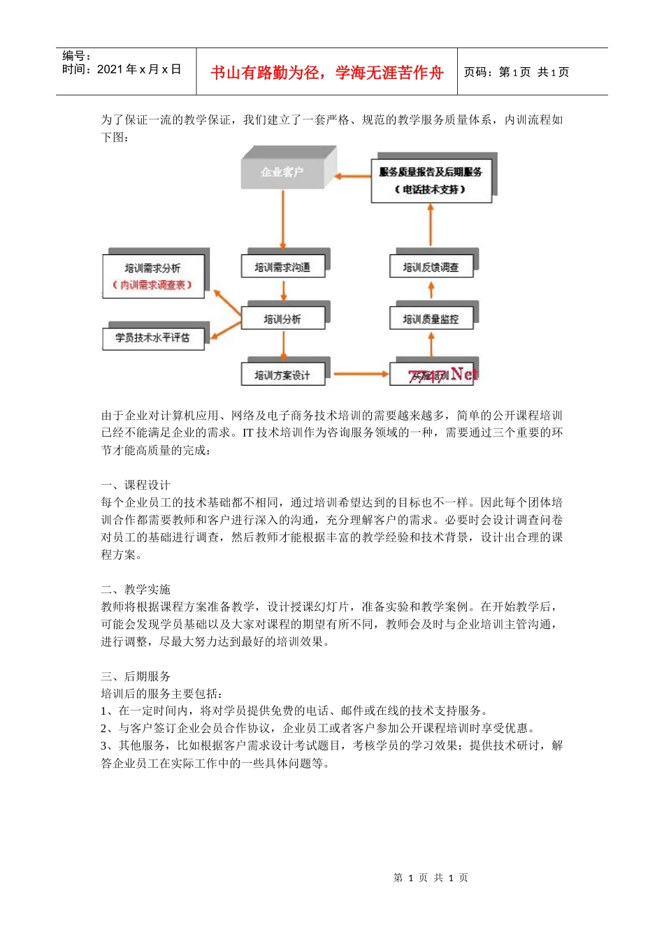 应用beaweblogic系列培训_第1页
