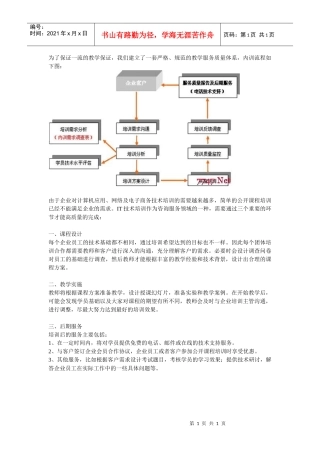 应用beaweblogic系列培训