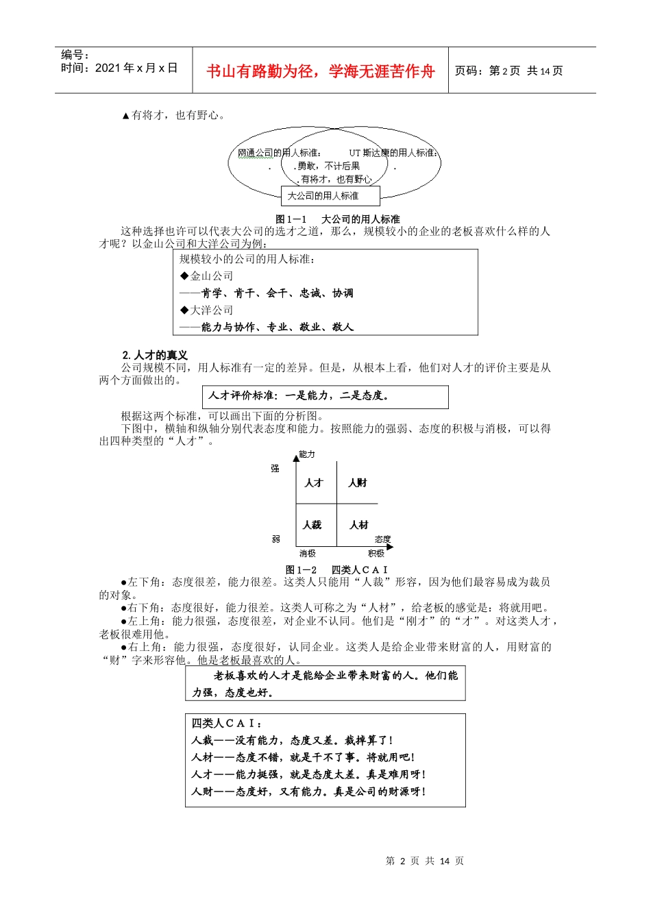 职业化训练整体解决方案_第2页