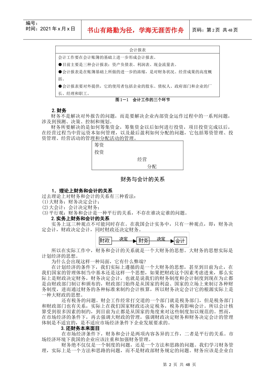 财务管理基础知识、职能与内容_第2页