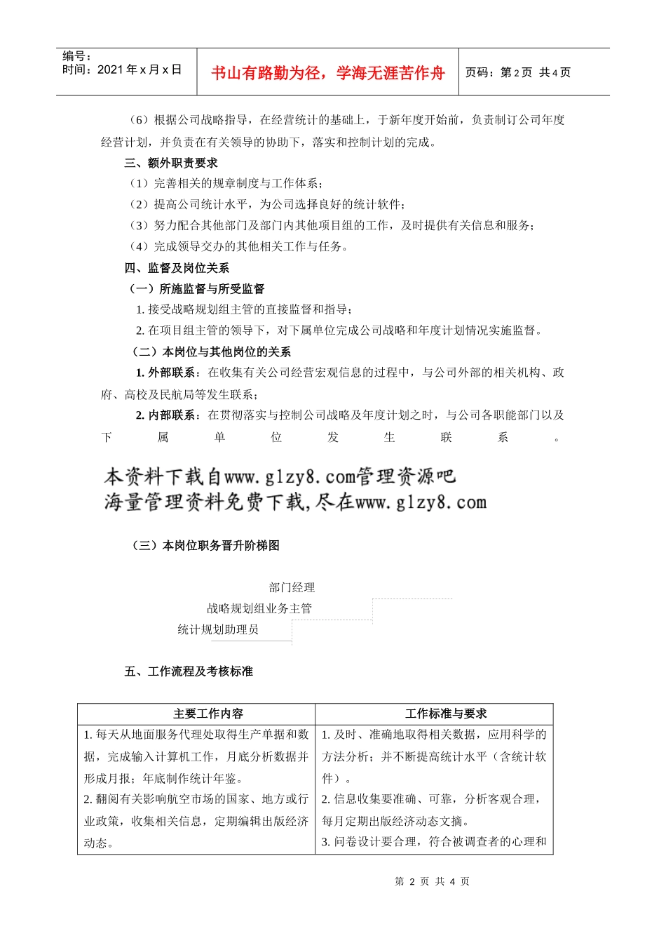 统计规划助理员工作说明书_第2页