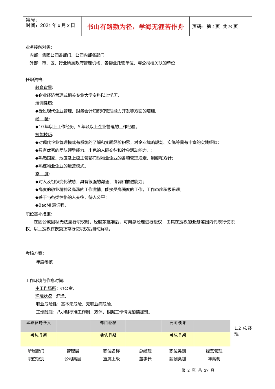某公司职位说明书页）_第2页