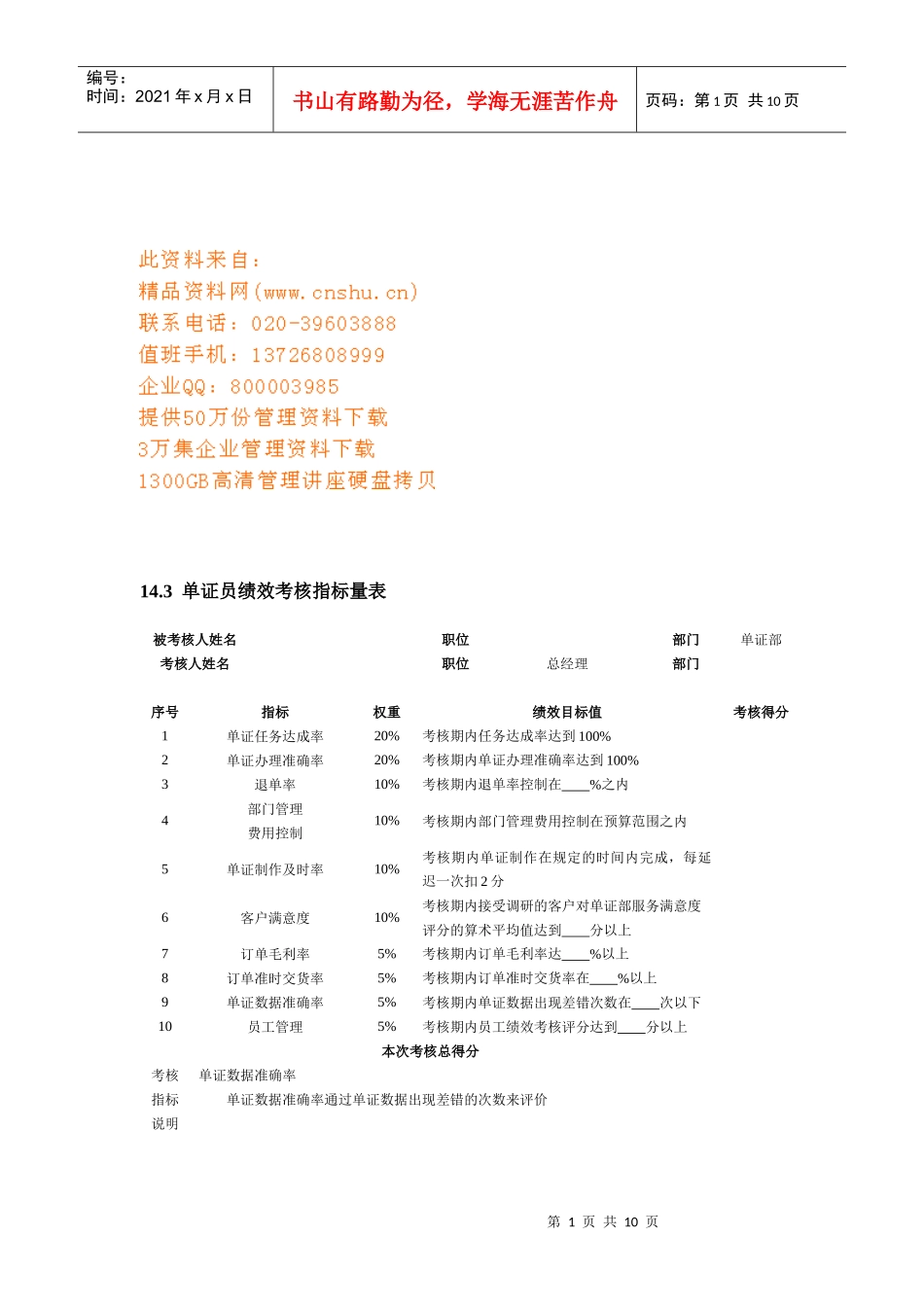 绩效考核指标量表_第1页