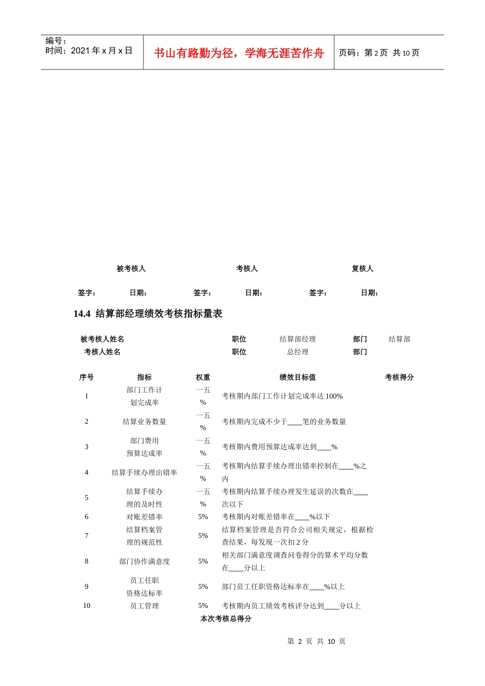 绩效考核指标量表_第2页