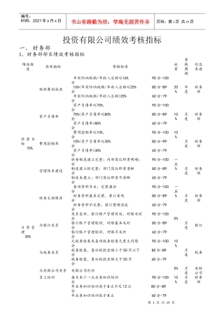某投资公司绩效考核指标