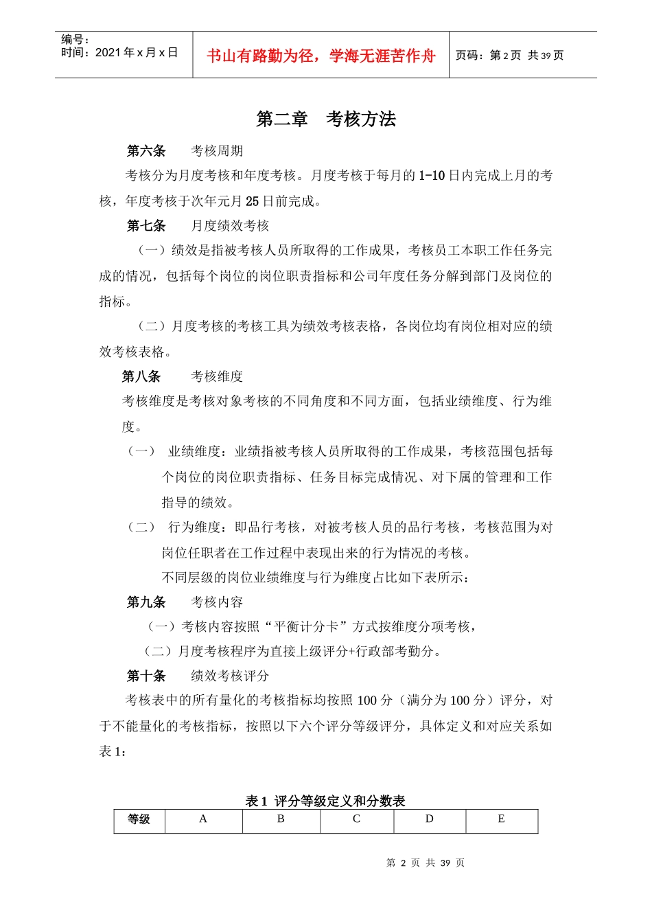 达坤外架厂绩效考核方案_第2页