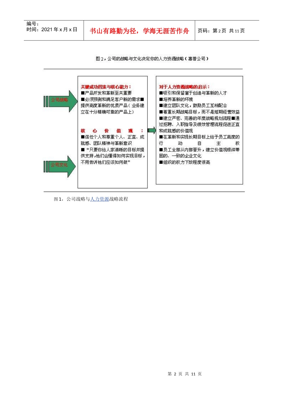 怎样制定你的人力资源战略_第2页