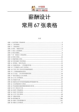 薪酬设计常用表格模板