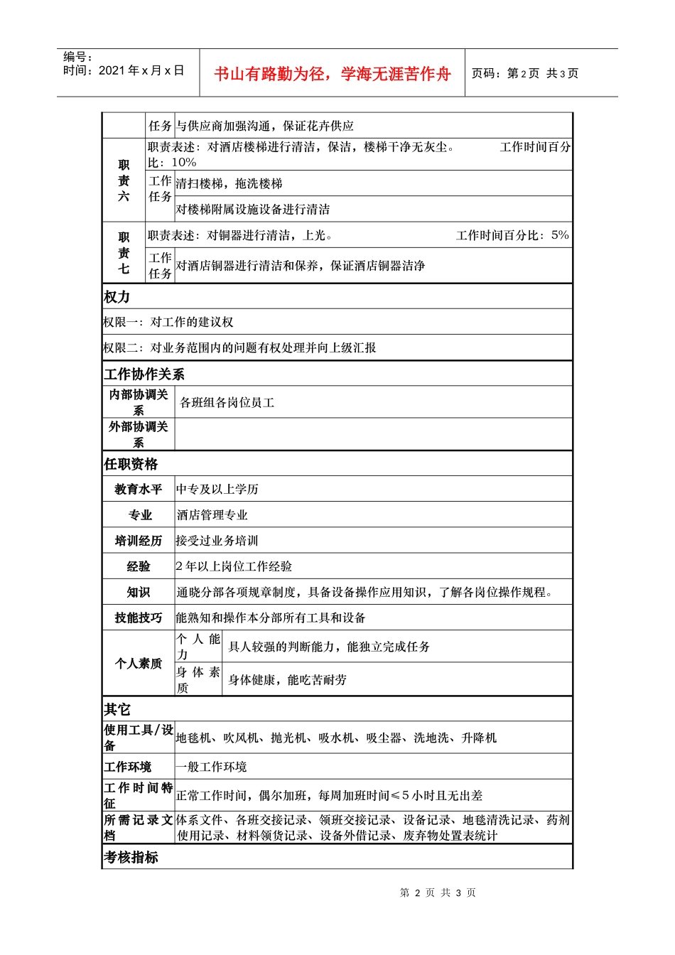 白班清洁员岗位说明书_第2页
