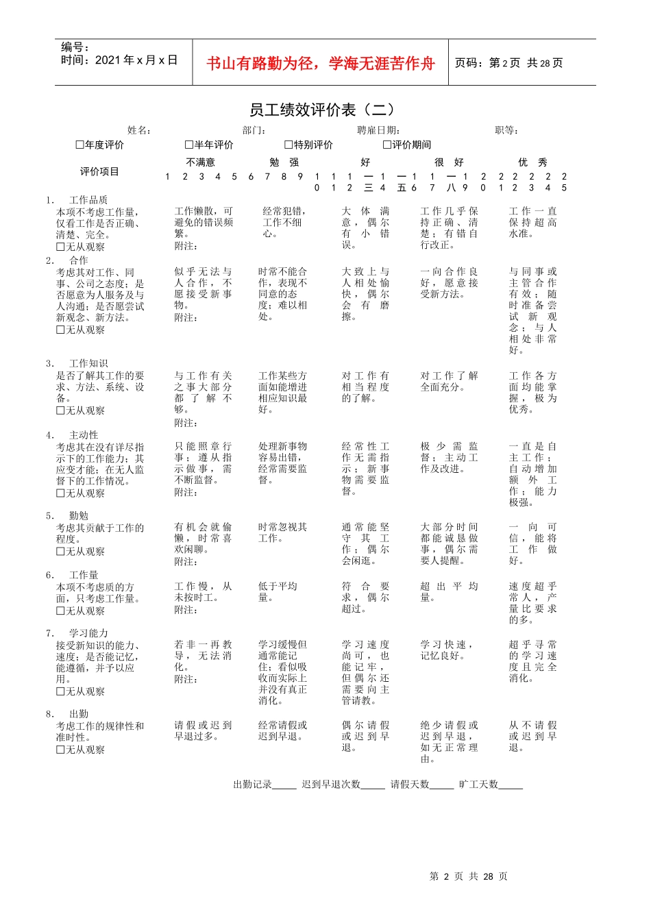某公司员工绩效评价表_第2页