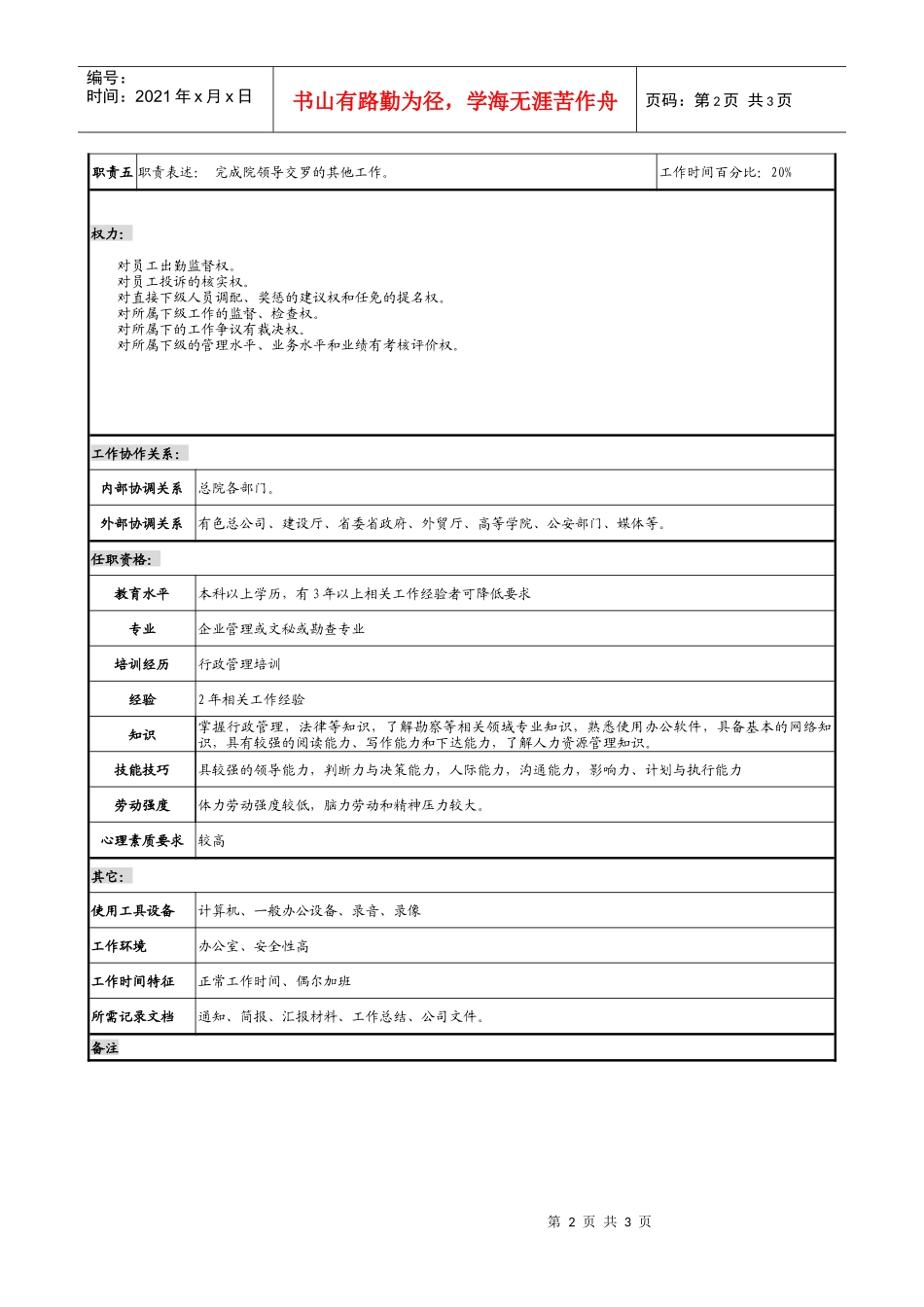 某勘测设计研究院院办公室副主任一职务说明书._第2页