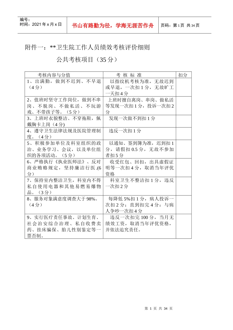 绩效考评细则_第1页