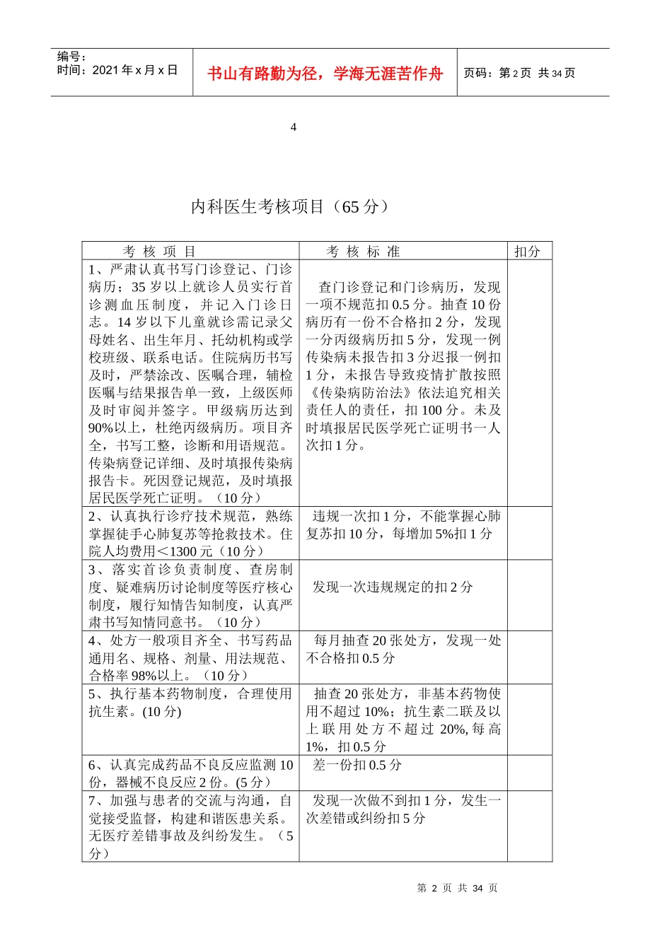 绩效考评细则_第2页