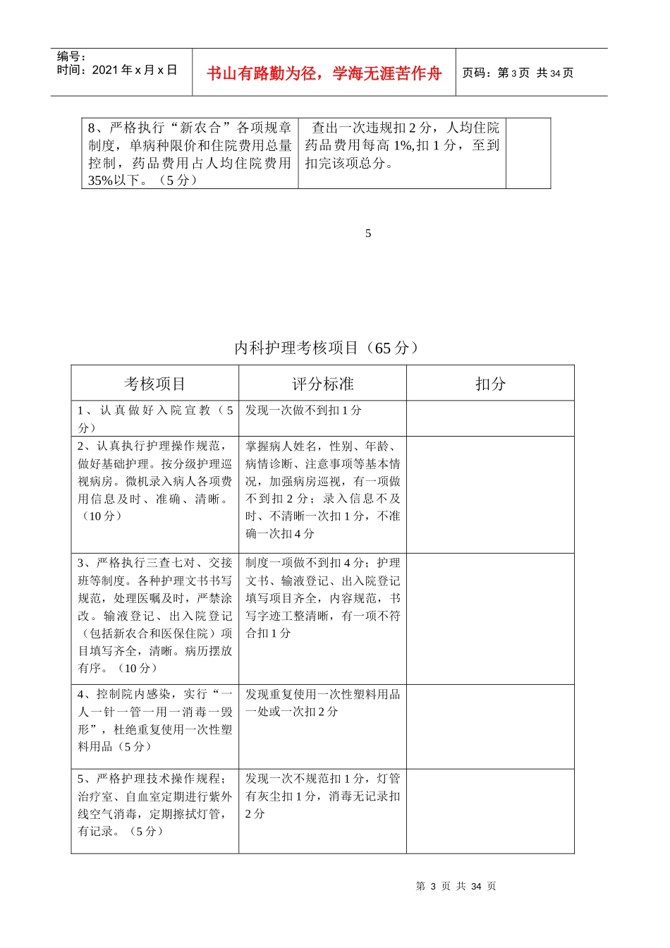绩效考评细则_第3页