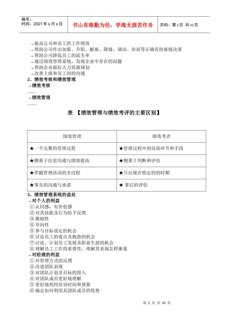 现代绩效管理学_第2页