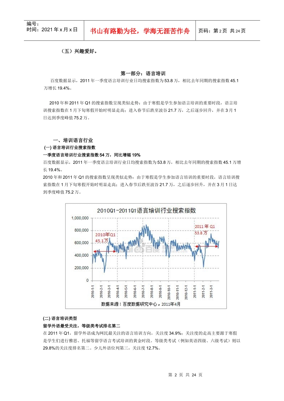 教育培训行业—数据研究_第2页