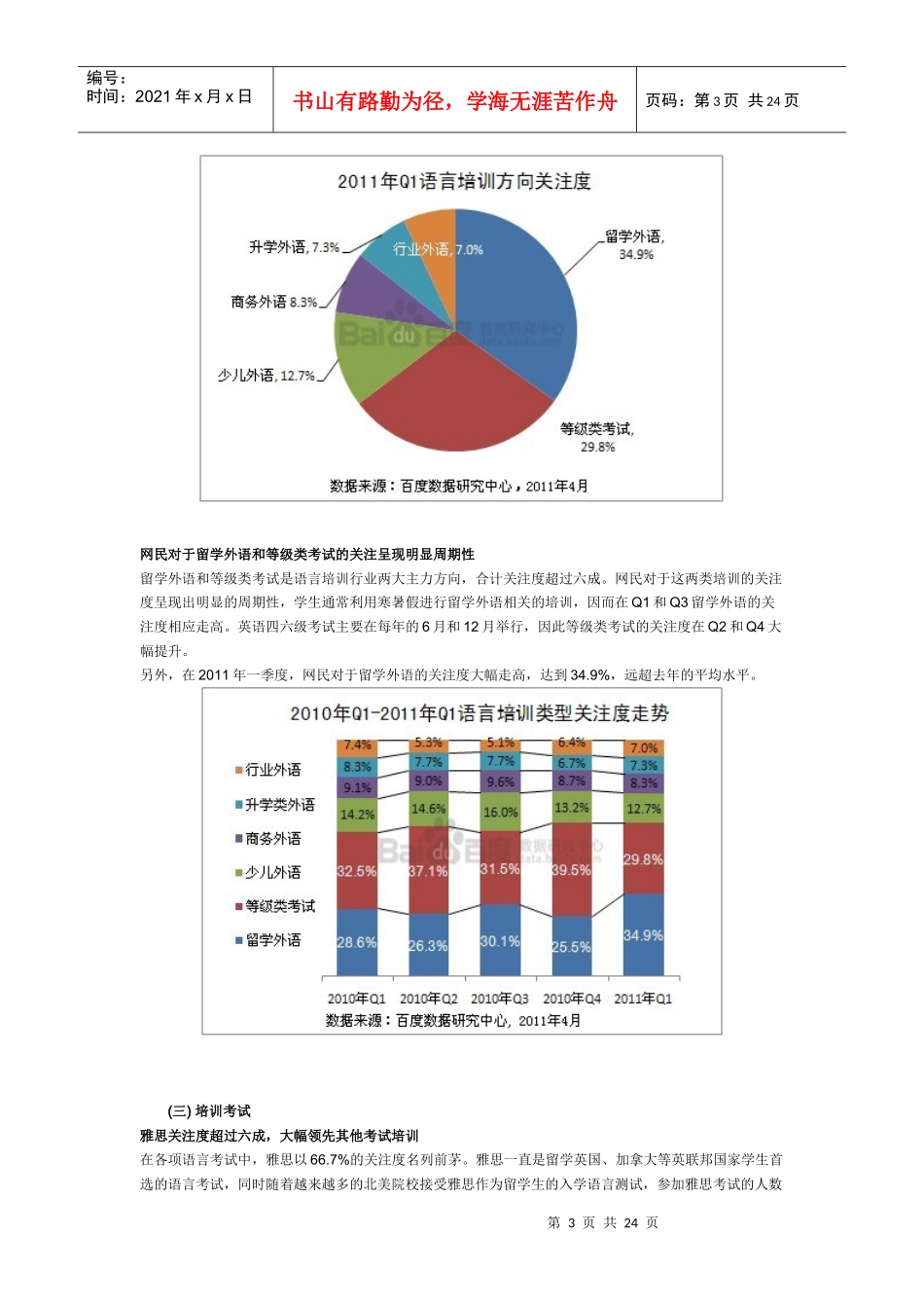 教育培训行业—数据研究_第3页